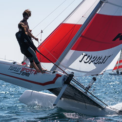 TOPCAT K1R