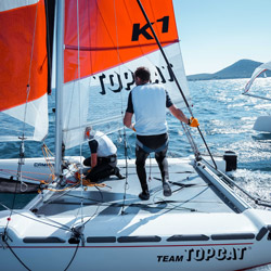 TOPCAT K1R